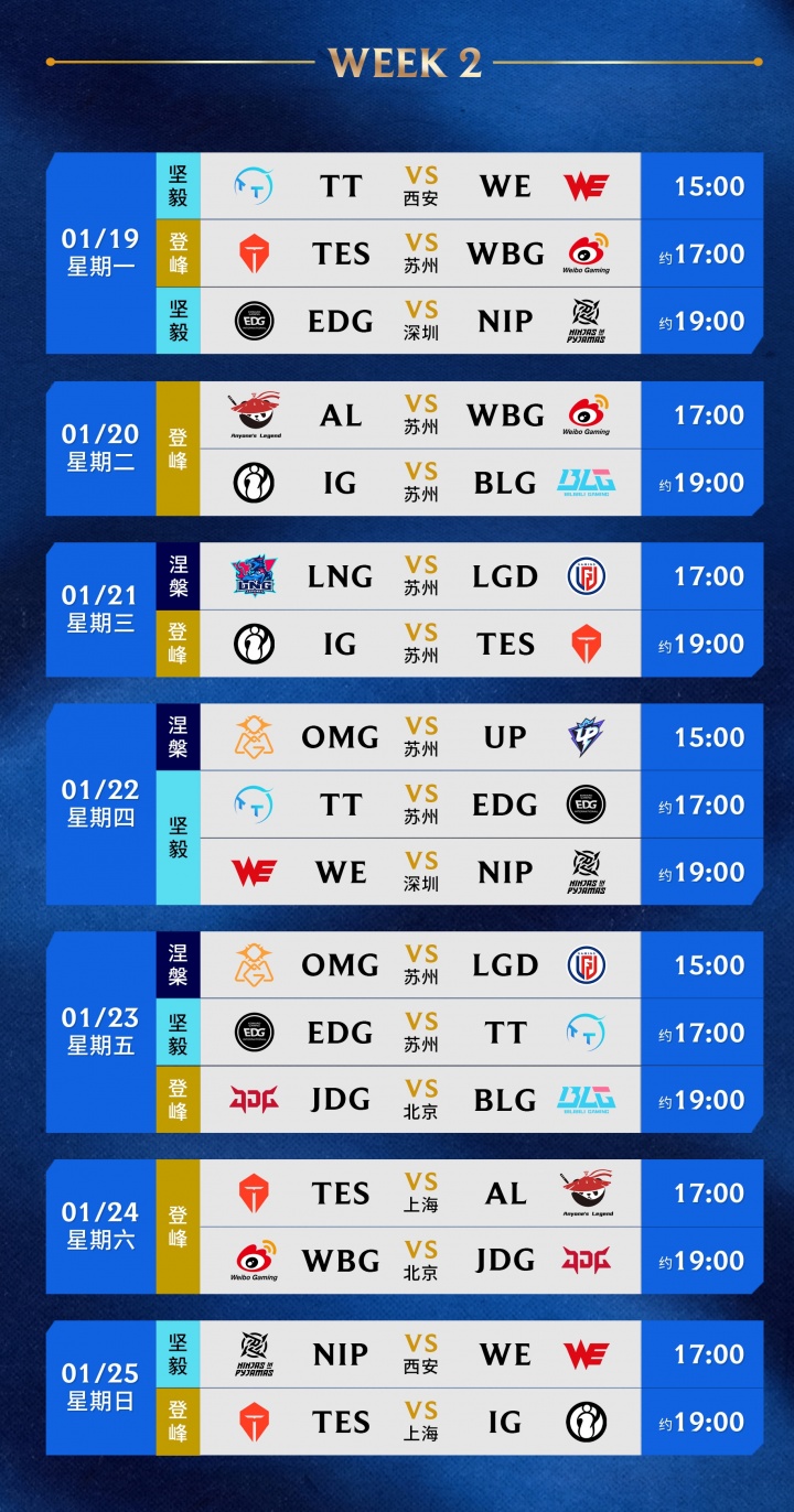 2026LPL第一赛段赛程公布：1月14日开打，分三组，揭幕战WBGvsIG